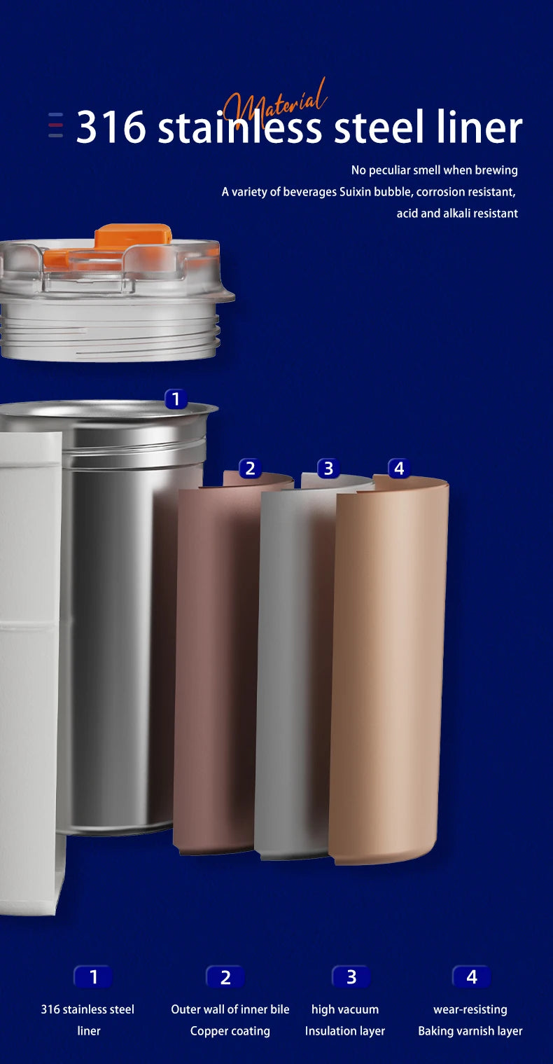 Thermos Cup